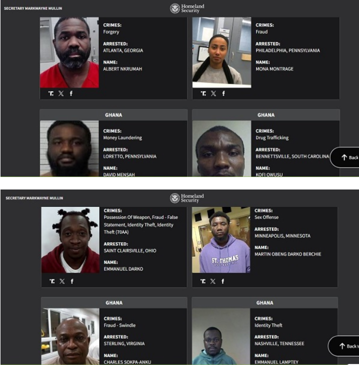 US Releases Names and Crimes of 30 Ghanaians Facing Deportation for 'Worst of the Worst' Offences