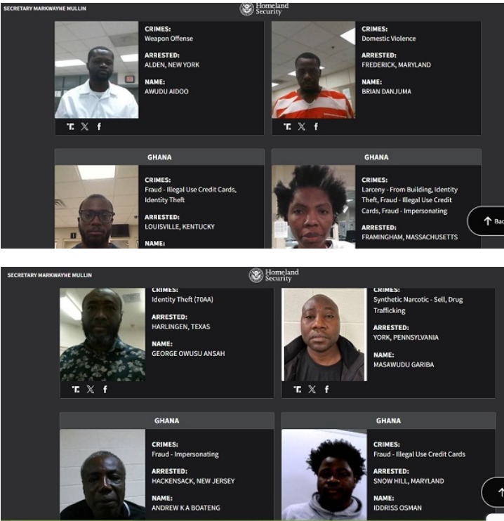 US Releases Names and Crimes of 30 Ghanaians Facing Deportation for 'Worst of the Worst' Offences